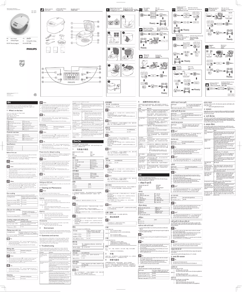 Page n°1 - Manuel utilisateur Philips Avance Collection HD3075