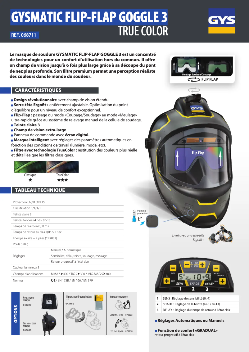 Image de la première page du manuel de l'appareil LCD Gysmatic Flip-Flap Goggle 3