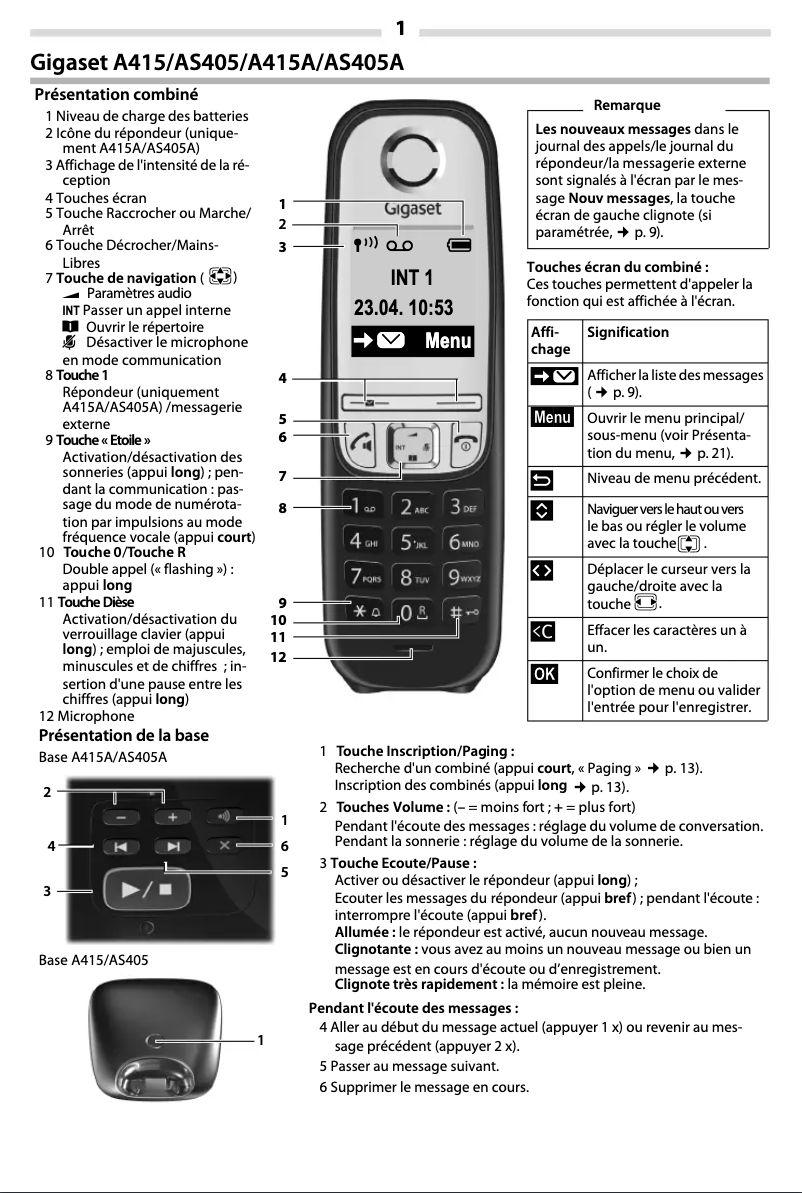 Page n°1 - Manuel utilisateur Philips AS 405