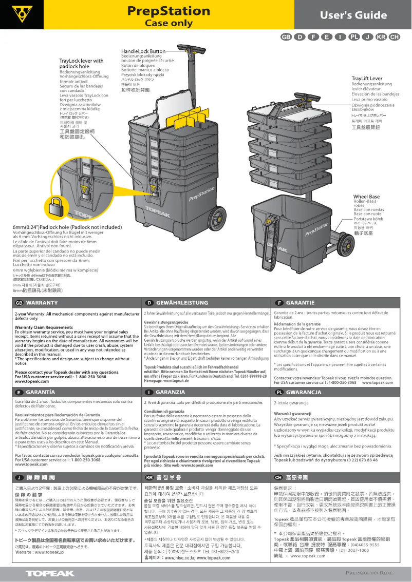 Image de la première page du manuel de l'appareil PrepStation