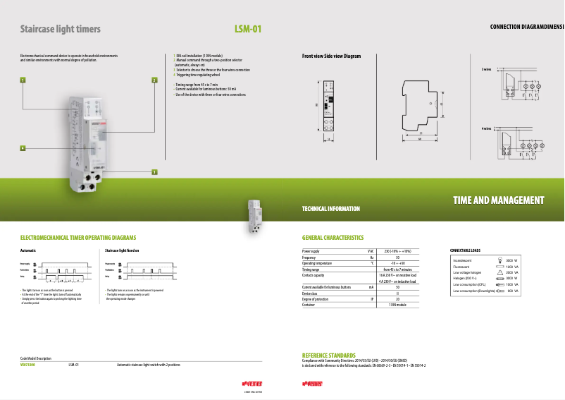 Image de la première page du manuel de l'appareil LSM-01