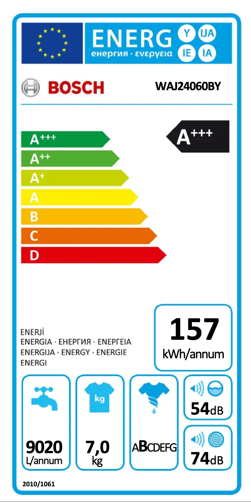 Page n°1 - Manuel utilisateur Bosch Serie 2 WAJ24060