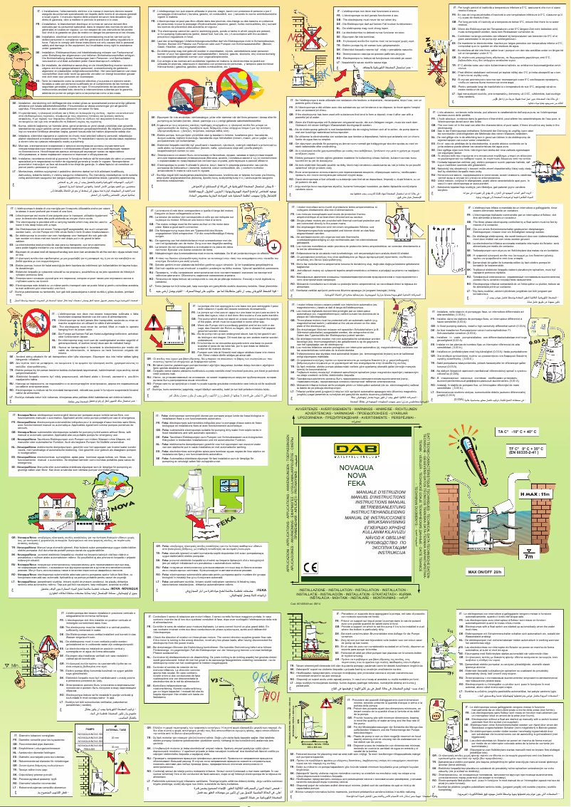 Image de la première page du manuel de l'appareil Nova 180