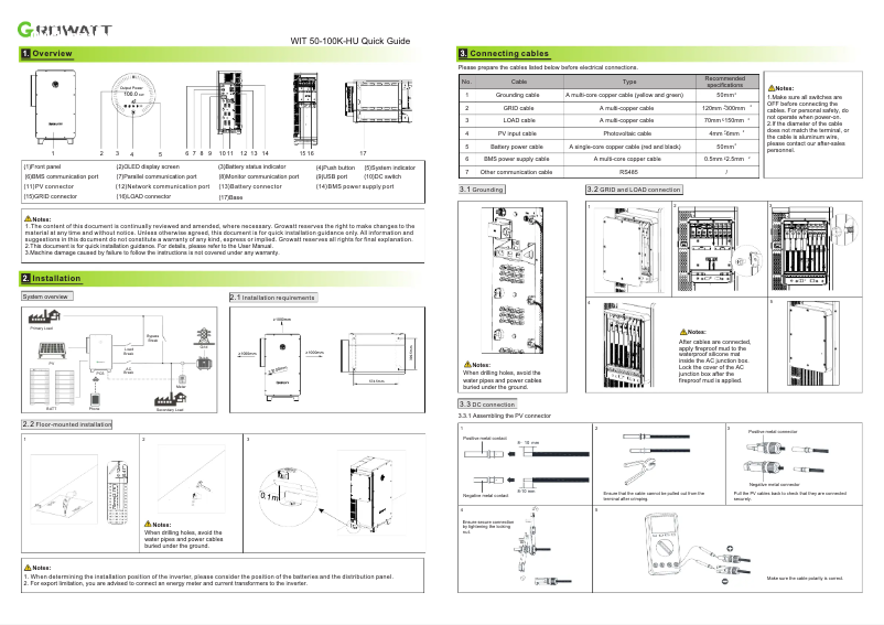 Image de la première page du manuel de l'appareil WIT 50-100K-H
