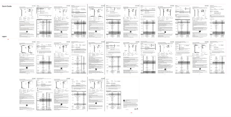 Página 1 del manual Manual de usuario Oppo Reno 11F 5G