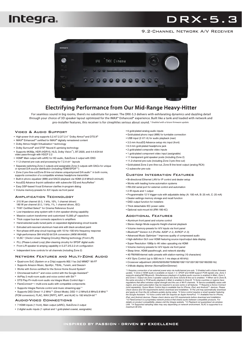 Page 1 de la notice Fiche technique Integra DRX-5.3