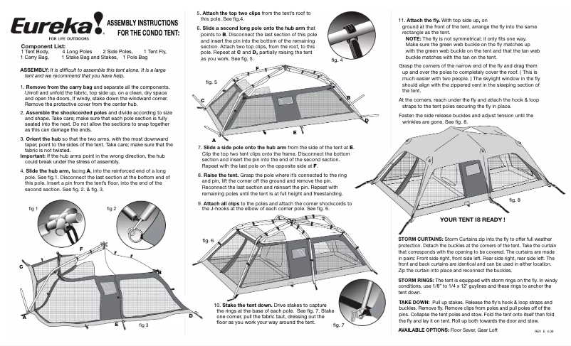 Image de la première page du manuel de l'appareil Condo