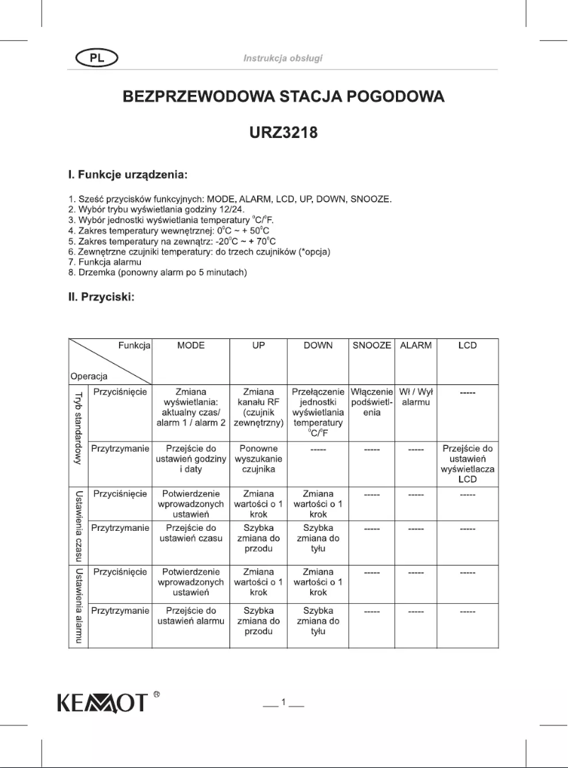 Page 1 de la notice Manuel utilisateur Kemot URZ3218