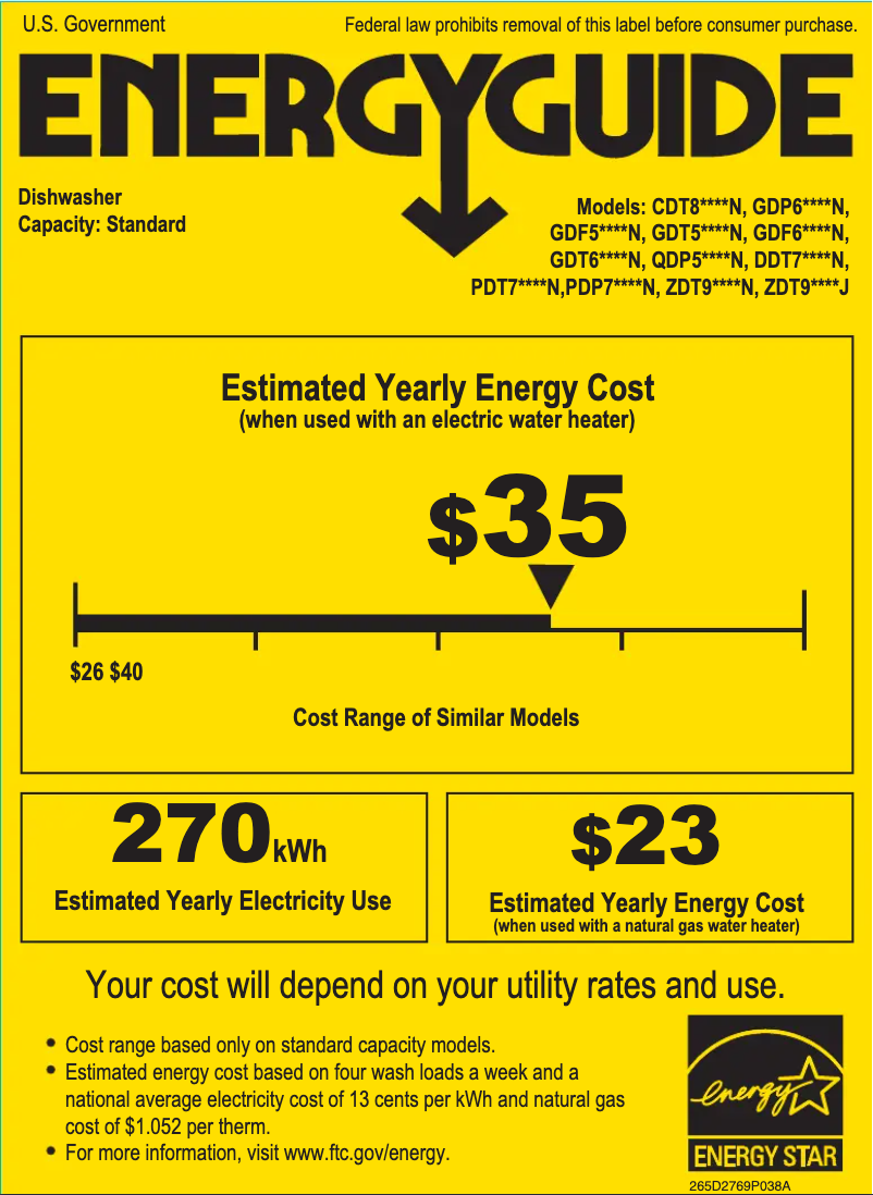 Page 1 de la notice Label énergétique GE GDP695SYNFS