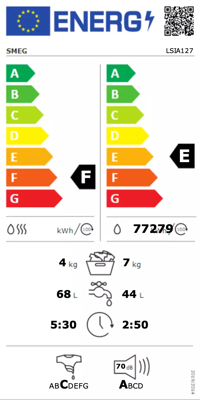 Image de la première page du manuel de l'appareil LSIA127