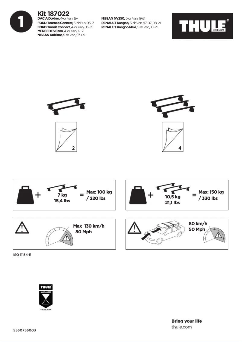 Page 1 de la notice Manuel utilisateur Thule Kit 187022