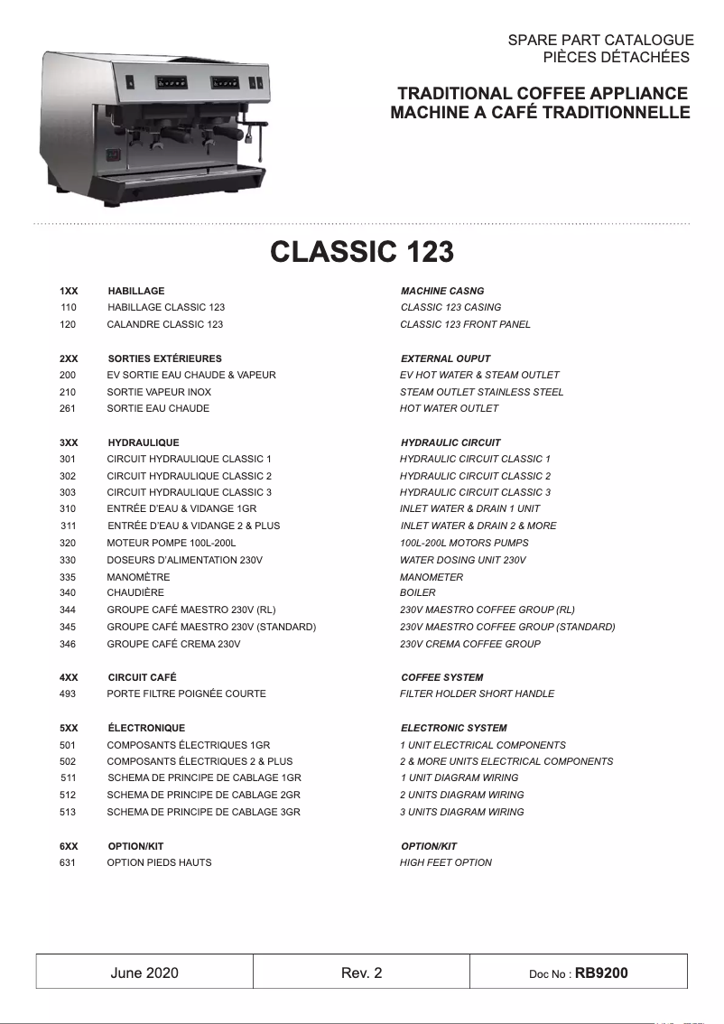 Page 1 de la notice Catalogue UNIC CLASSIC 1