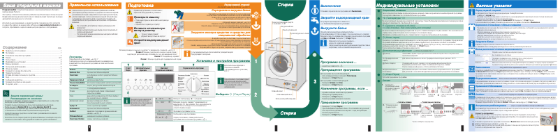 Image de la première page du manuel de l'appareil WI14S440OE