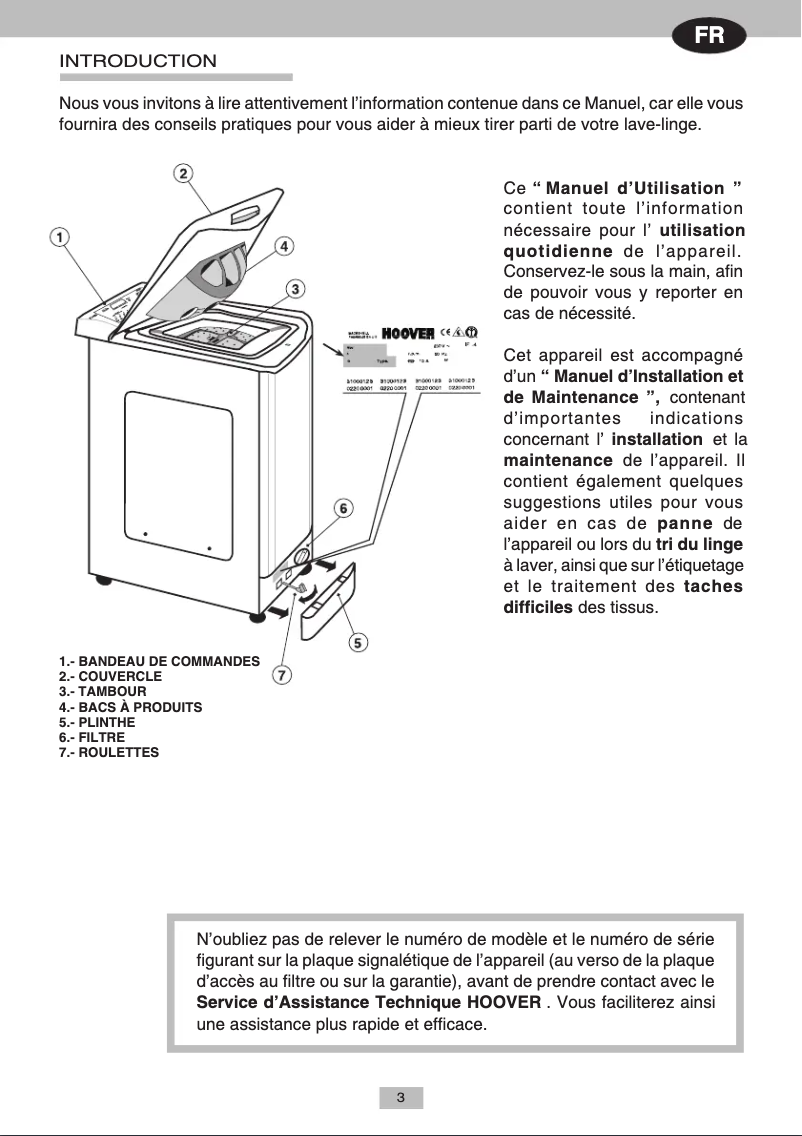 Page 1 de la notice Manuel utilisateur Hoover HTI 207FR