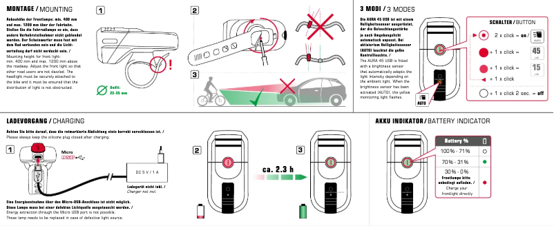 Page 1 de la notice Manuel utilisateur Sigma AURA 45 USB
