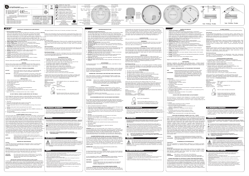 Page n°1 - Manuel utilisateur Smartwares RM525