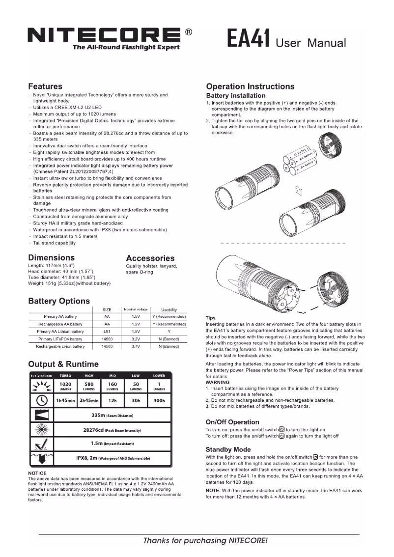 Page n°1 - Manuel utilisateur Nitecore EA41