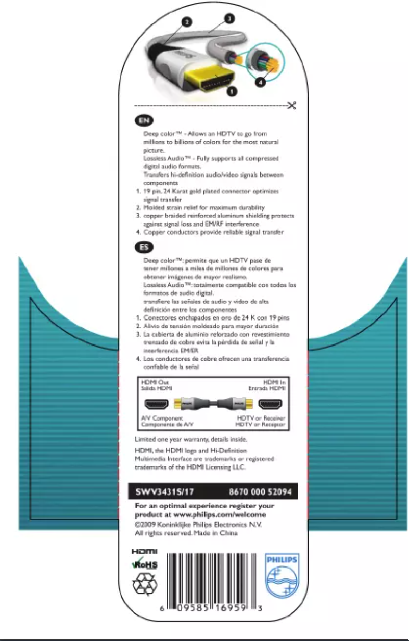Page 1 de la notice Manuel utilisateur Philips SWV3431S