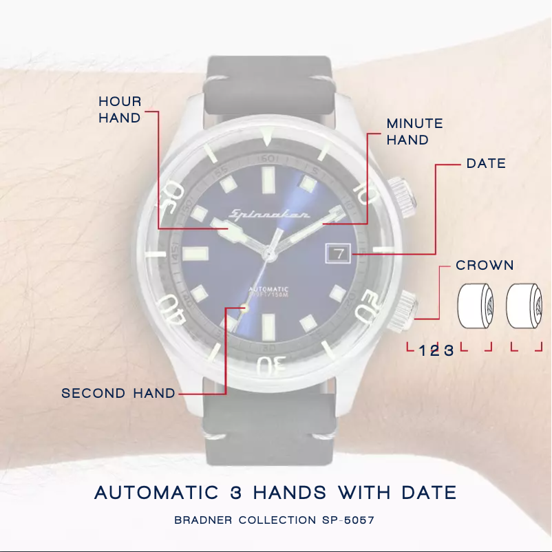 Page 1 de la notice Manuel utilisateur Spin Master Bradner SP-5062-03