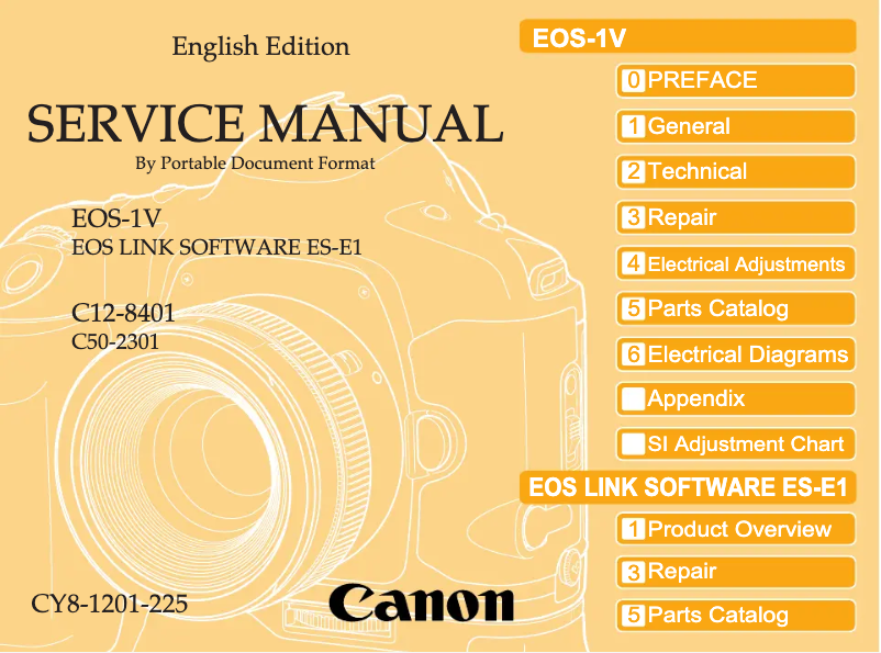 Page n°1 - Manuel utilisateur Canon EOS-1V