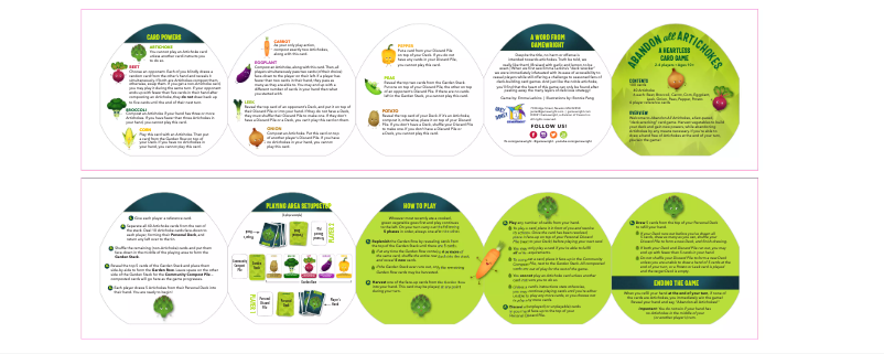 Page n°1 - Manuel utilisateur Gamewright Abandon All Artichokes