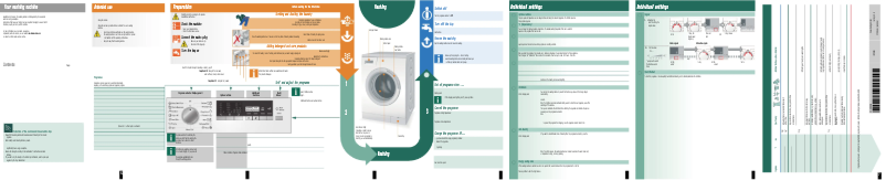 Page 1 de la notice Manuel utilisateur Siemens WM12S468ME