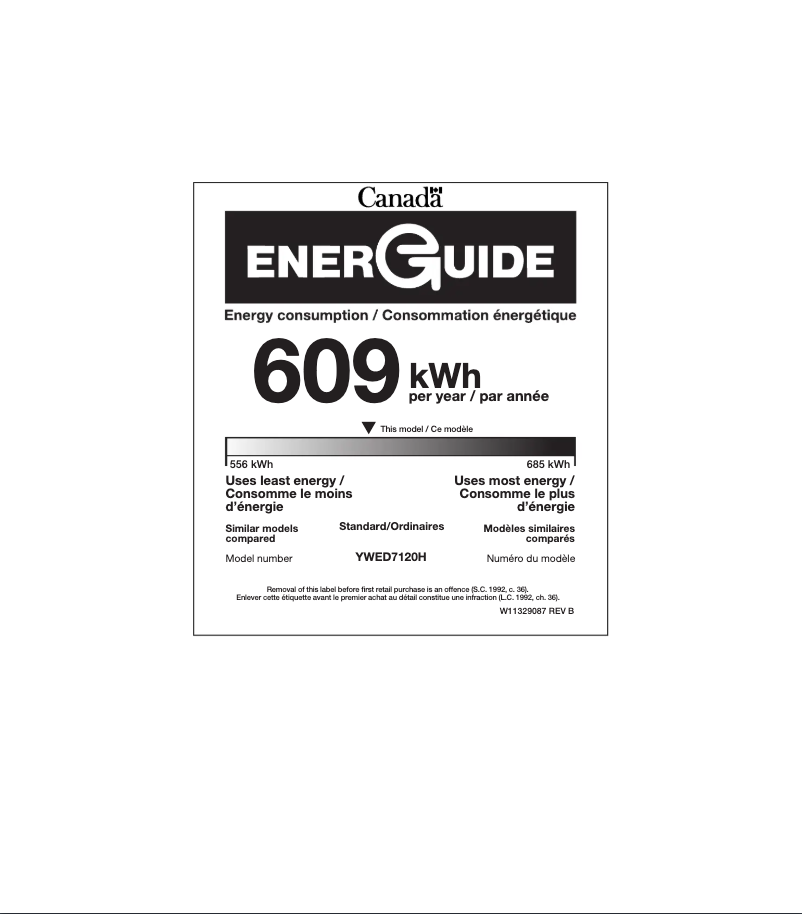 Página 1 del manual Etiqueta energética Whirlpool YWED7120HC