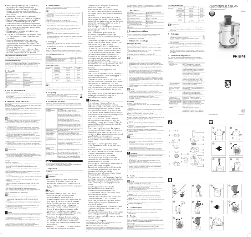 Page 1 de la notice Manuel utilisateur Philips Viva Collection HR1845