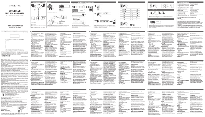 Image de la première page du manuel de l'appareil Outlier Air Sports
