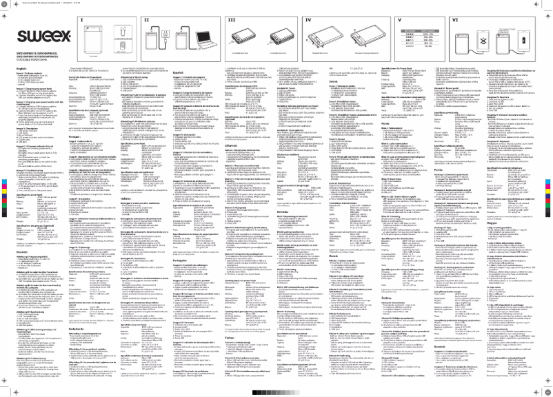 Image de la première page du manuel de l'appareil SW2500PB001L