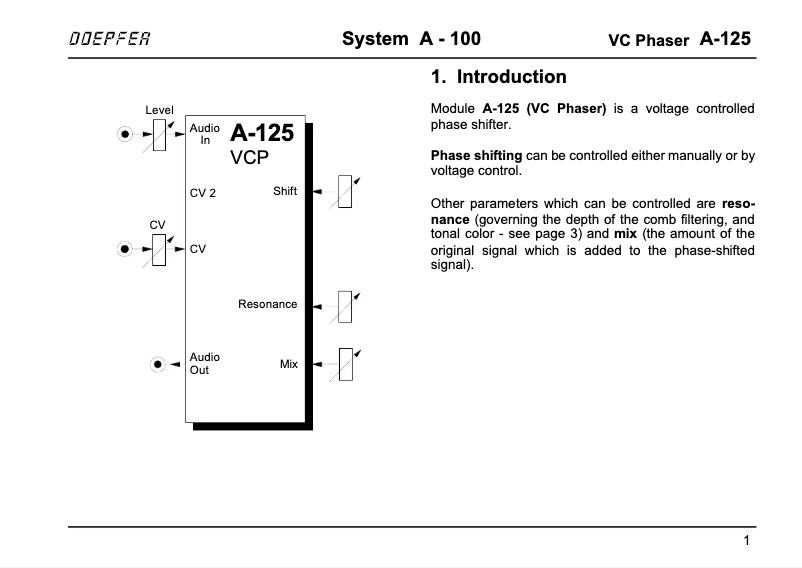 Image de la première page du manuel de l'appareil A-125