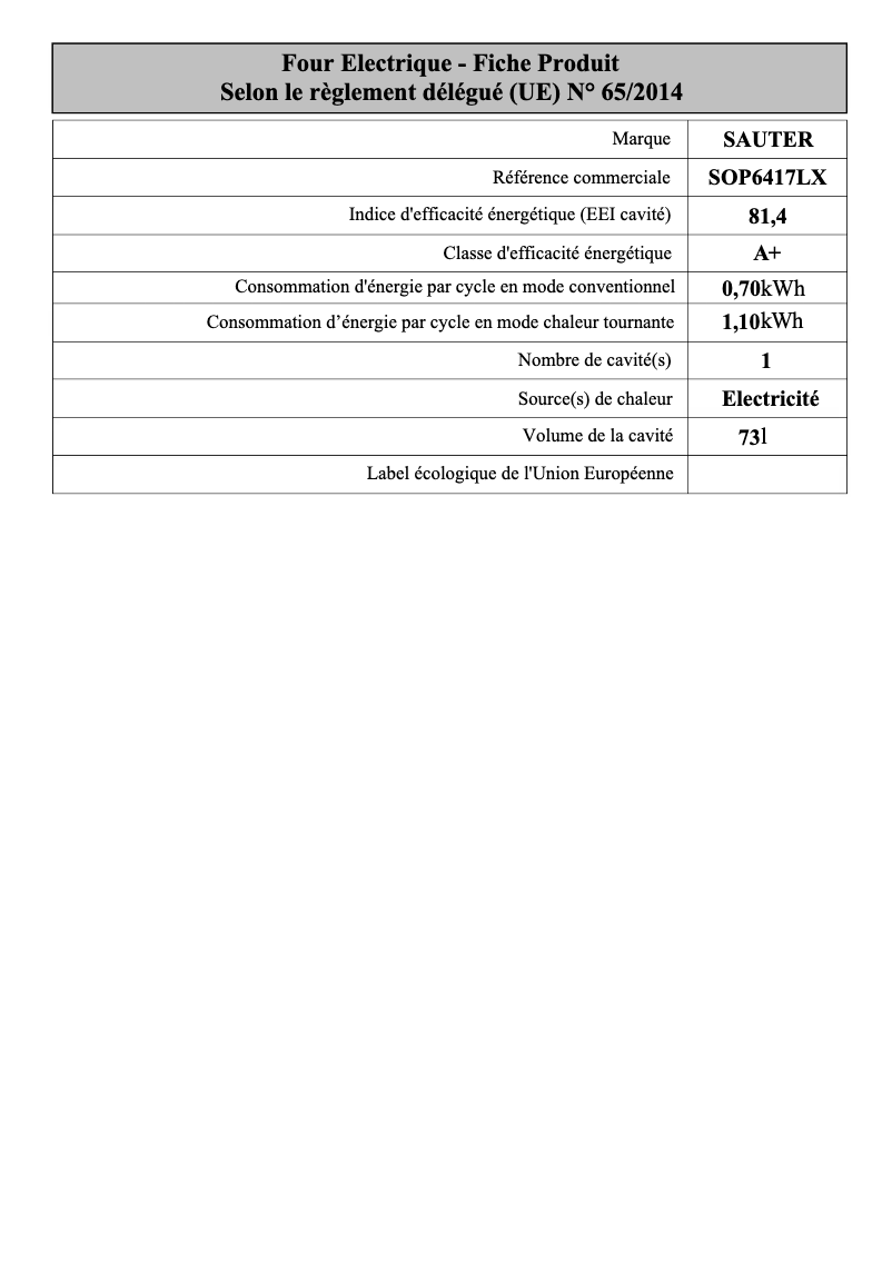 Page 1 de la notice Fiche technique Sauter SOP6417LX