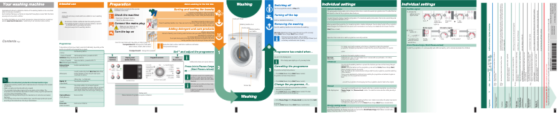 Page n°1 - Manuel utilisateur Bosch WAS28429EP