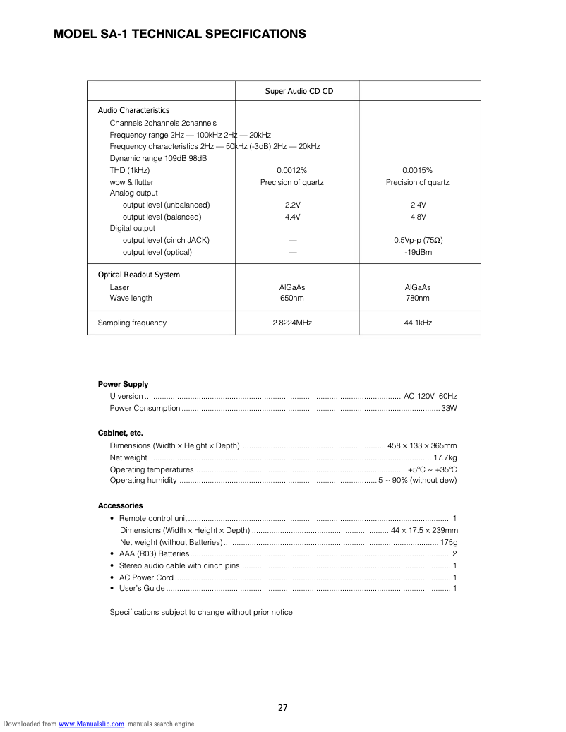 Page n°1 - Manuel utilisateur Marantz SA-1
