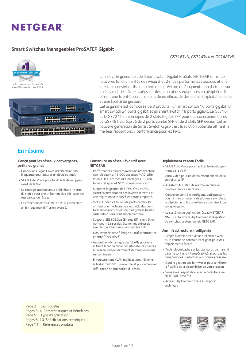Page n°1 - Fiche technique Netgear GS716Tv3