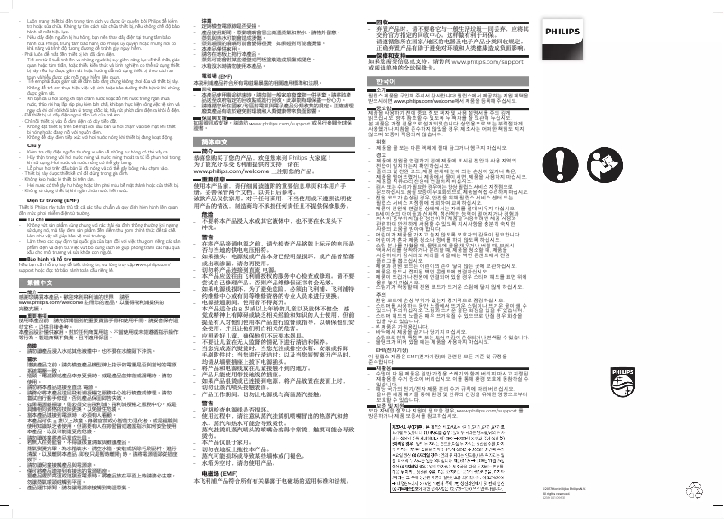 Page 1 de la notice Brochure Philips GC300