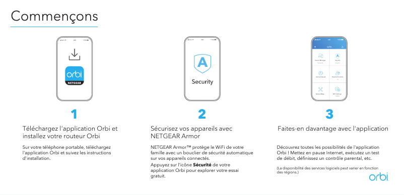 Page n°1 - Guide d'installation Netgear Orbi RBKE962