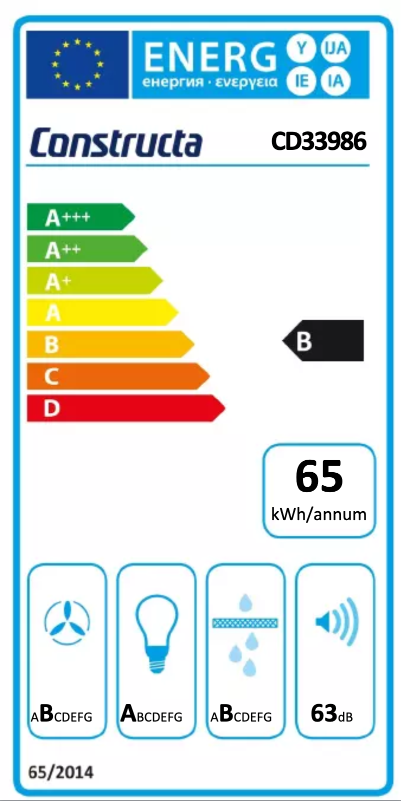 Image de la première page du manuel de l'appareil CD33986