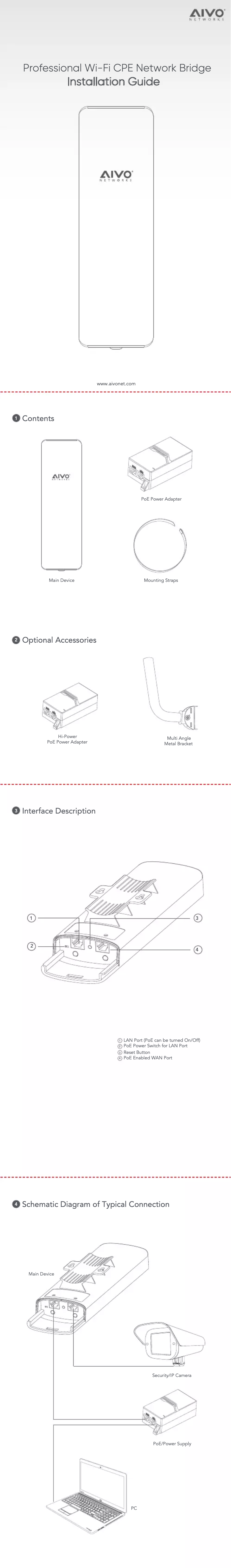 Page 1 de la notice Manuel utilisateur Avycon ANCP3005Q