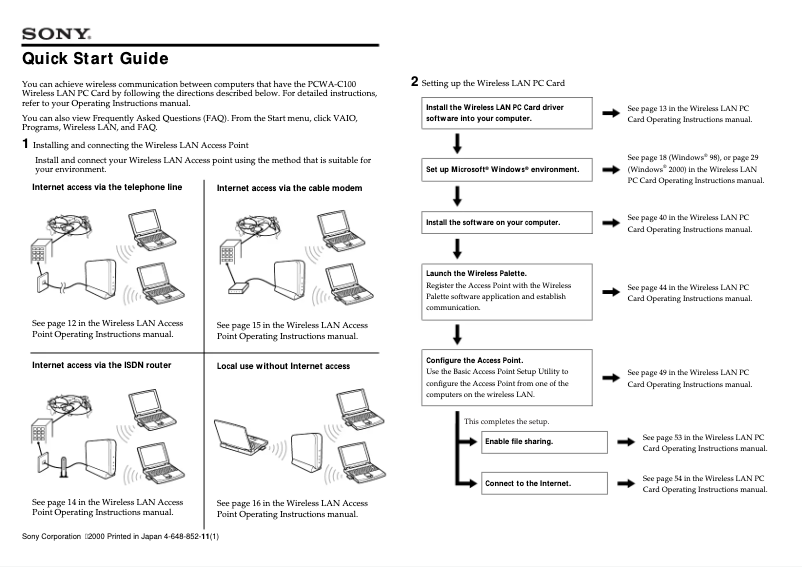 Page n°1 - Guide d'installation Sony PCWA-C100