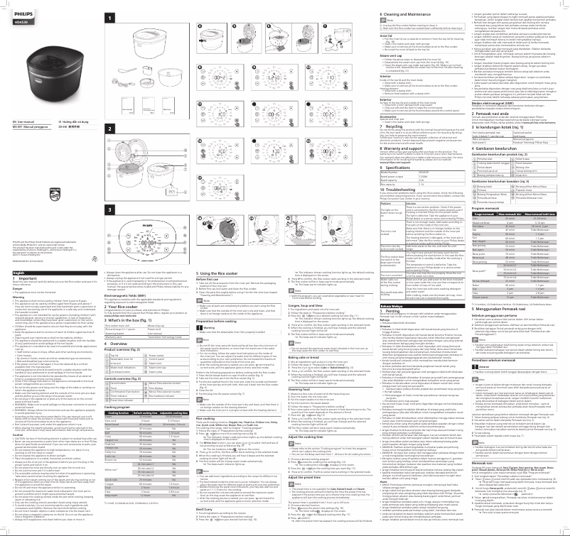 Page n°1 - Manuel utilisateur Philips HD4539