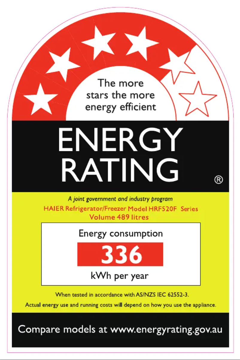 Página 1 del manual Etiqueta energética Haier HRF520FS