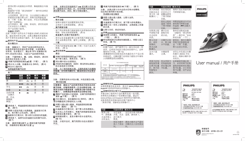 Imagen de la primera página del manual del dispositivo Azur GC4555