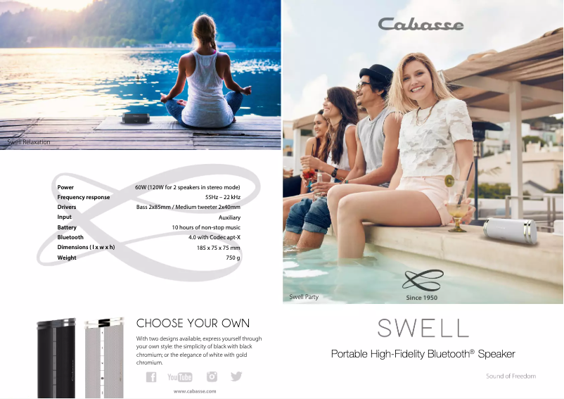 Image de la première page du manuel de l'appareil Swell