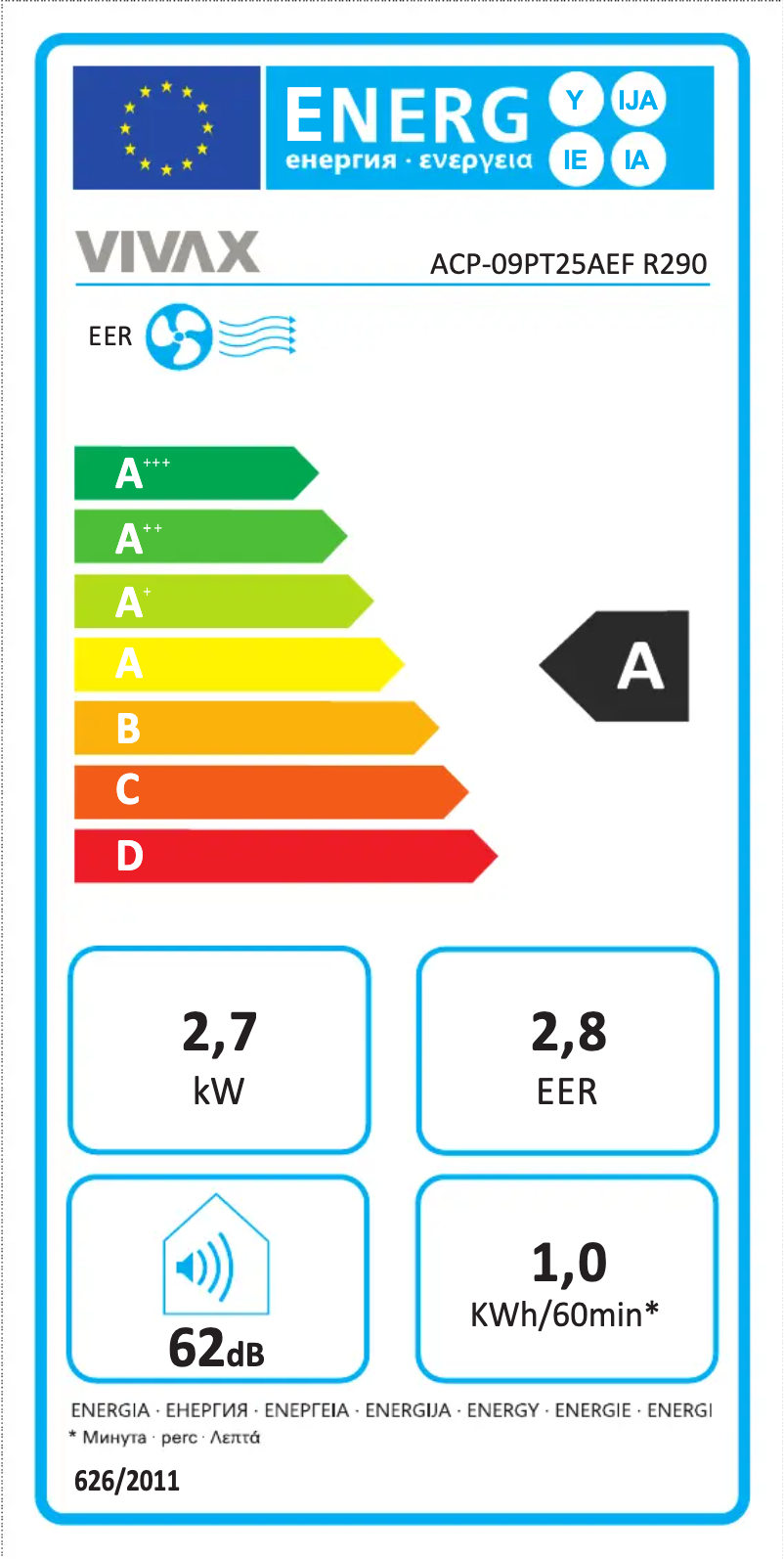 Page 1 de la notice Label énergétique Vivax ACP-09PT25AEF