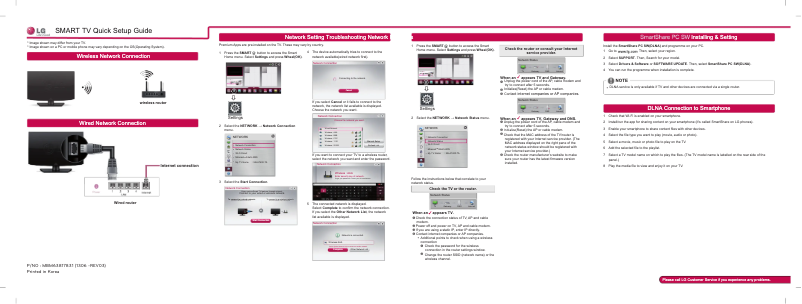 Page n°1 - Guide d'installation LG 55LA960Y