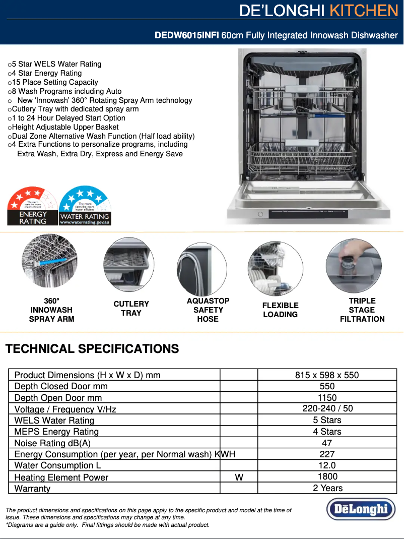 Page 1 de la notice Fiche technique DeLonghi DEDW6015INFI
