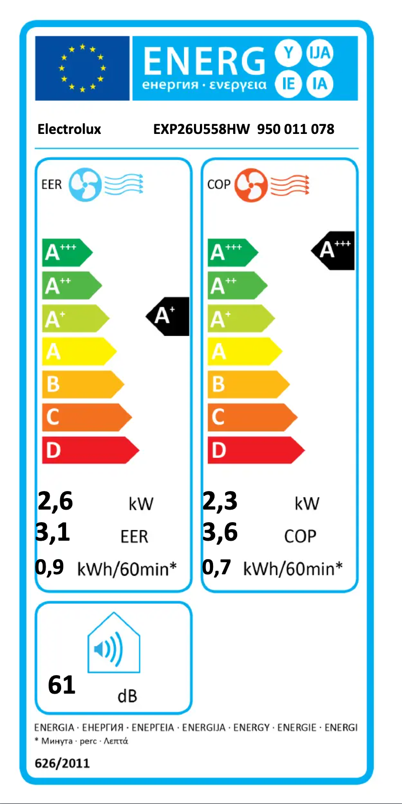 Image de la première page du manuel de l'appareil EXP26U558HW