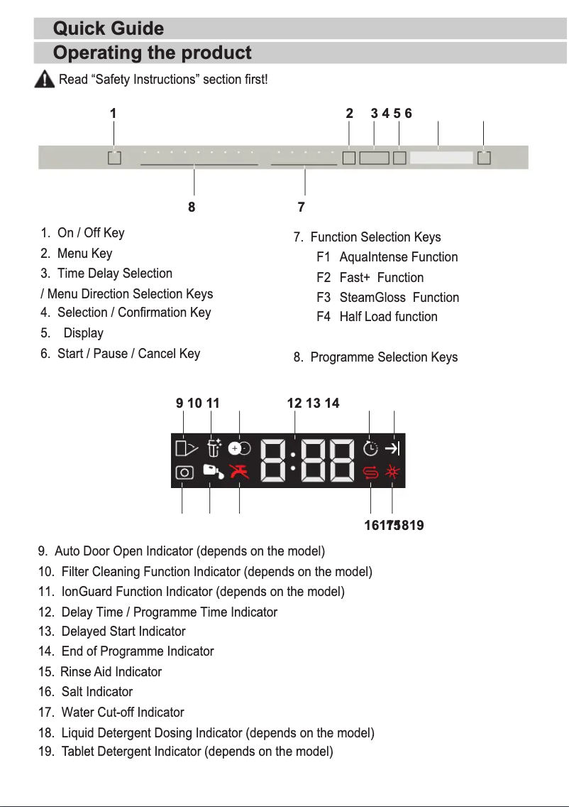 Image de la première page du manuel de l'appareil EDDN28535DX