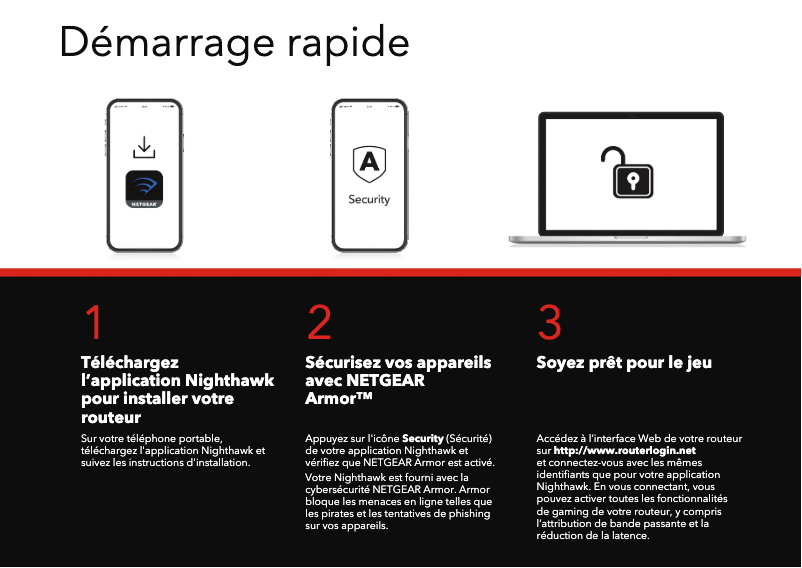 Page 1 de la notice Guide d'installation Netgear Nighthawk Pro XR1000